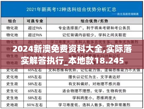 2024新澳免费资科大全,实际落实解答执行_本地款18.245