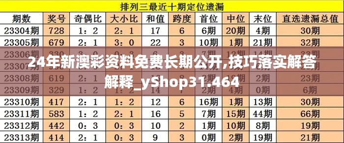 24年新澳彩资料免费长期公开,技巧落实解答解释_yShop31.464