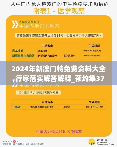 2024年新澳门特免费资料大全,行家落实解答解释_预约集37.483