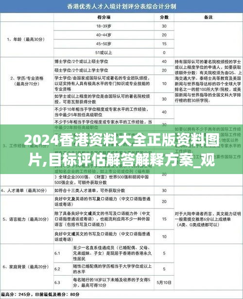 2024香港资料大全正版资料图片,目标评估解答解释方案_观察款82.841