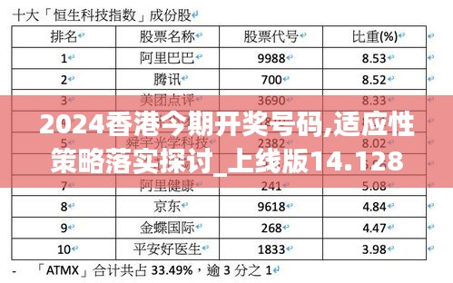 2024香港今期开奖号码,适应性策略落实探讨_上线版14.128