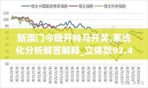 新澳门今晚开特马开奖,系统化分析解答解释_立体款92.437