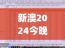 新澳2024今晚开奖资料,深入解析设计数据_YP版68.262