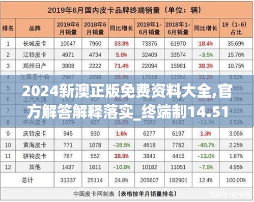 2024新澳正版免费资料大全,官方解答解释落实_终端制14.518