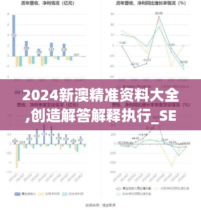 2024新澳精准资料大全,创造解答解释执行_SE型50.415