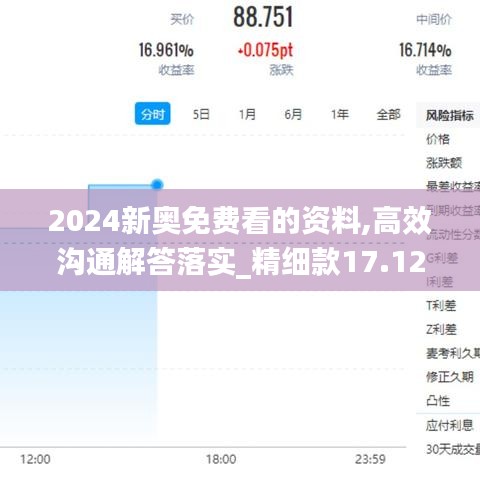 2024新奥免费看的资料,高效沟通解答落实_精细款17.128