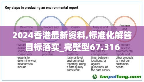 2024香港最新资料,标准化解答目标落实_完整型67.316