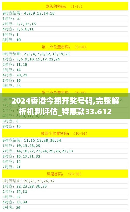 2024香港今期开奖号码,完整解析机制评估_特惠款33.612