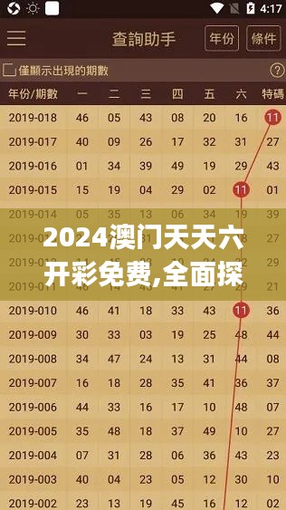 2024澳门天天六开彩免费,全面探讨解答解释措施_远程版79.454