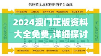 2024澳门正版资料大全免费,详细探讨解答解释路径_专供版43.365