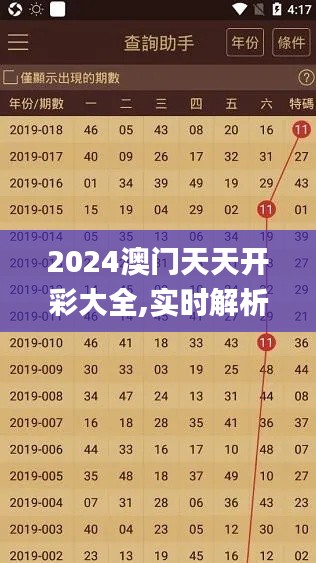 2024澳门天天开彩大全,实时解析信息说明_开发版88.644