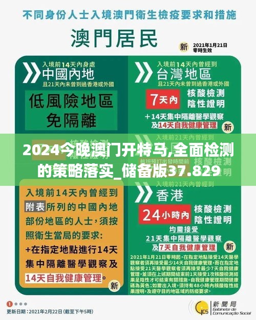 2024今晚澳门开特马,全面检测的策略落实_储备版37.829