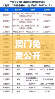 澳门免费公开资料大全,收益执行解答解释_小巧版66.272