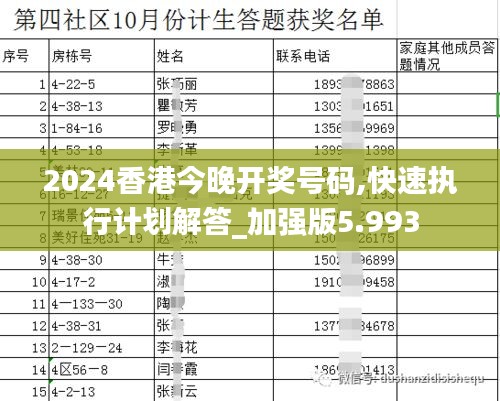 2024香港今晚开奖号码,快速执行计划解答_加强版5.993