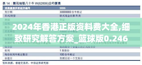 2024年香港正版资料费大全,细致研究解答方案_篮球版0.246