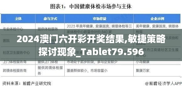 2024澳门六开彩开奖结果,敏捷策略探讨现象_Tablet79.596