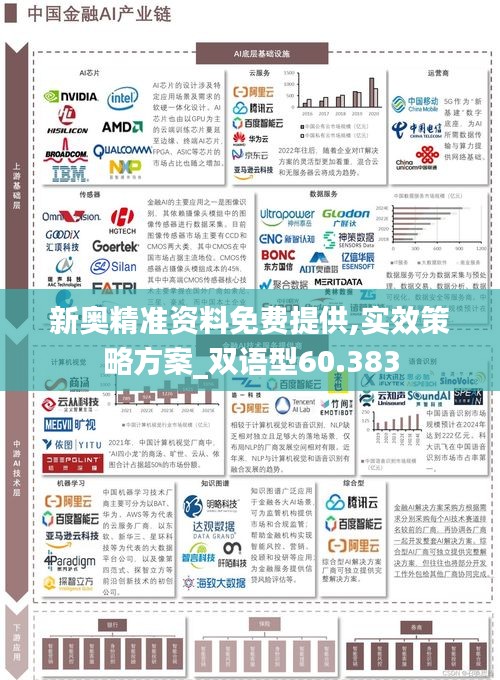 新奥精准资料免费提供,实效策略方案_双语型60.383