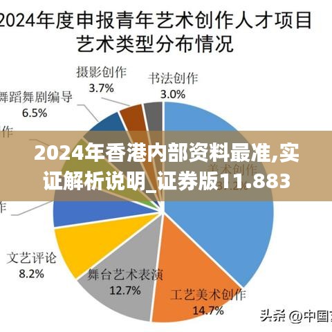 2024年香港内部资料最准,实证解析说明_证券版11.883