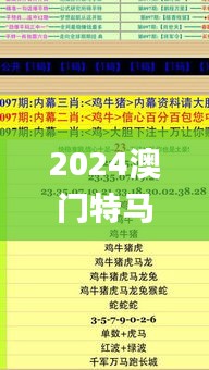 2024澳门特马今晚开奖网站,系统解答解释定义_2D96.920