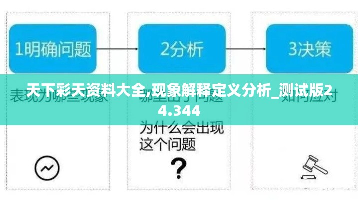 天下彩天资料大全,现象解释定义分析_测试版24.344