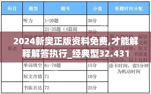 2024新奥正版资料免费,才能解释解答执行_经典型32.431