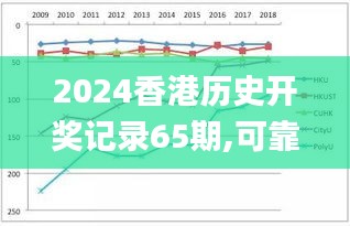 2024香港历史开奖记录65期,可靠评估分析数据_供给版44.955