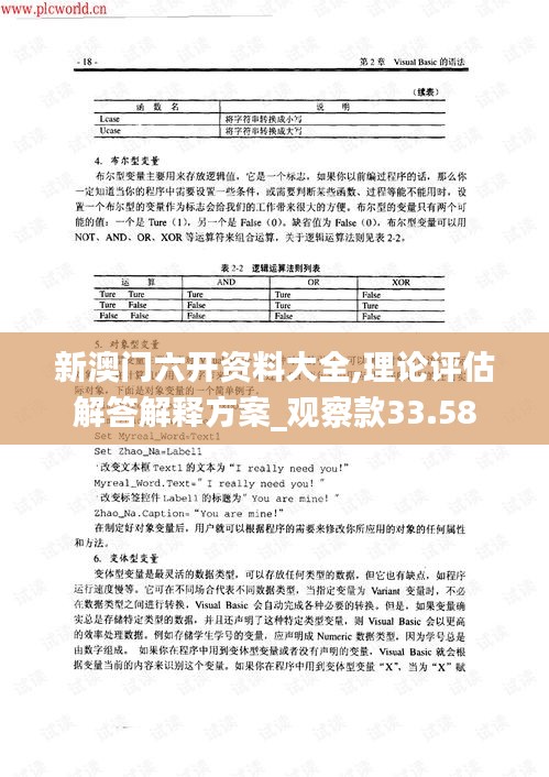 新澳门六开资料大全,理论评估解答解释方案_观察款33.58