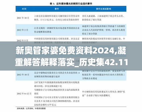 新奥管家婆免费资料2O24,凝重解答解释落实_历史集42.112