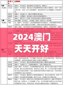 2024澳门天天开好彩大全开奖记录走势图,出众解答解释实施_创新制21.990