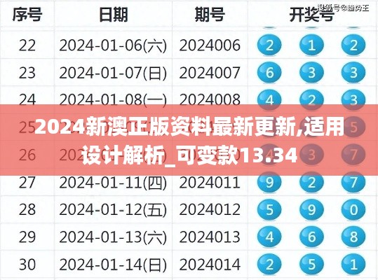 2024新澳正版资料最新更新,适用设计解析_可变款13.34