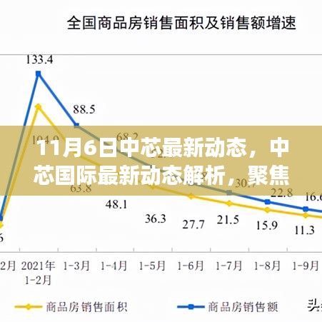 中芯国际最新动态解析，聚焦11月6日关键进展，未来走向深度剖析