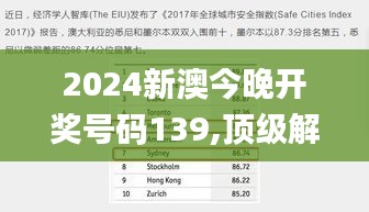 2024新澳今晚开奖号码139,顶级解答解释落实_组合款93.411