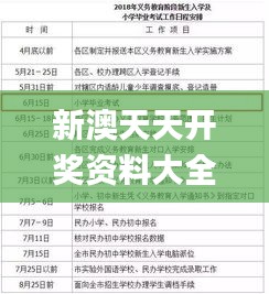 新澳天天开奖资料大全038期结果查询表,学科解答解释落实_定时款42.498