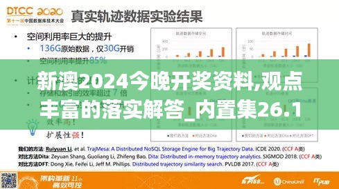 新澳2024今晚开奖资料,观点丰富的落实解答_内置集26.147