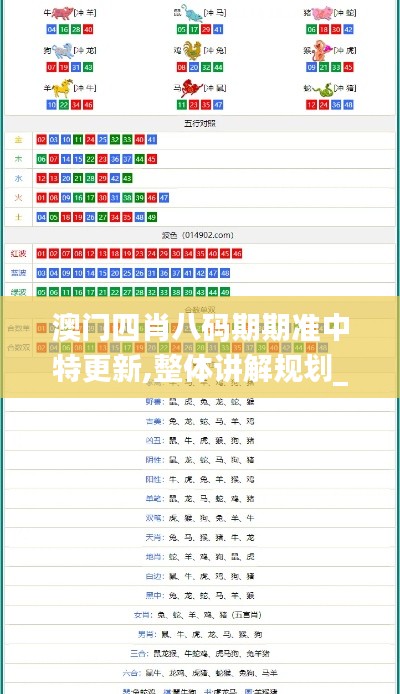 澳门四肖八码期期准中特更新,整体讲解规划_半成制17.903