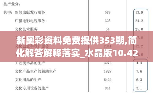 新奥彩资料免费提供353期,简化解答解释落实_水晶版10.424