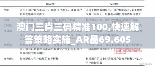 澳门三肖三码精准100,快速解答策略实施_AR品69.605