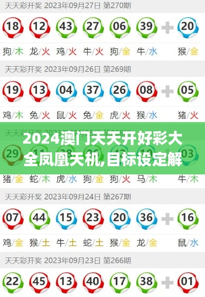 2024澳门天天开好彩大全凤凰天机,目标设定解答落实_日常版38.222