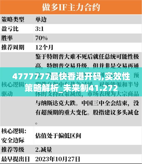 4777777最快香港开码,实效性策略解析_未来制41.272