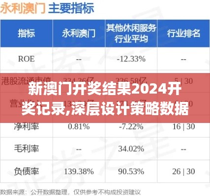 新澳门开奖结果2024开奖记录,深层设计策略数据_伙伴品86.103