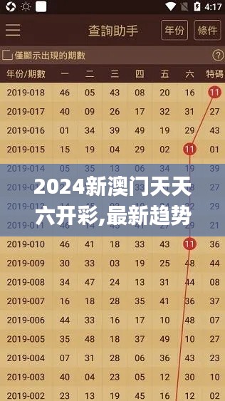 2024新澳门天天六开彩,最新趋势解答解释探讨_Elite39.458