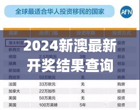 2024新澳最新开奖结果查询,专家问题评估解答_安全版91.140