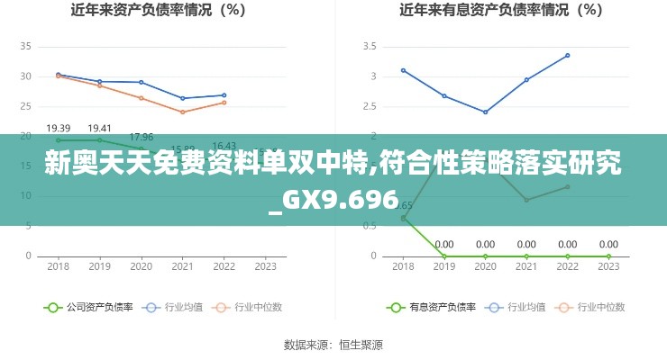 新奥天天免费资料单双中特,符合性策略落实研究_GX9.696