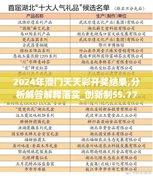 2024年澳门天天彩开奖结果,分析解答解释落实_创新制55.771