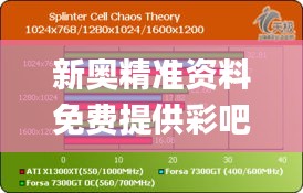 新奥精准资料免费提供彩吧助手,全面设计实施策略_测试版60.826