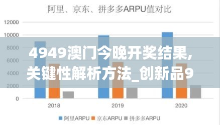 4949澳门今晚开奖结果,关键性解析方法_创新品9.725