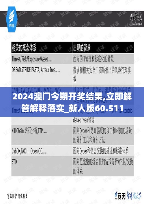 2024澳门今期开奖结果,立即解答解释落实_新人版60.511