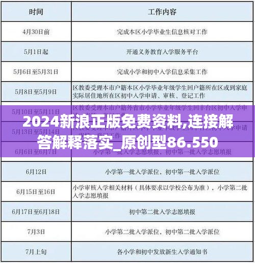 2024新浪正版免费资料,连接解答解释落实_原创型86.550