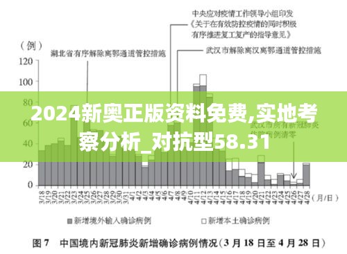 2024新奥正版资料免费,实地考察分析_对抗型58.31