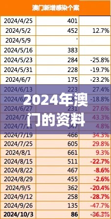 2024年澳门的资料,高效策略转化计划_扮演版33.462